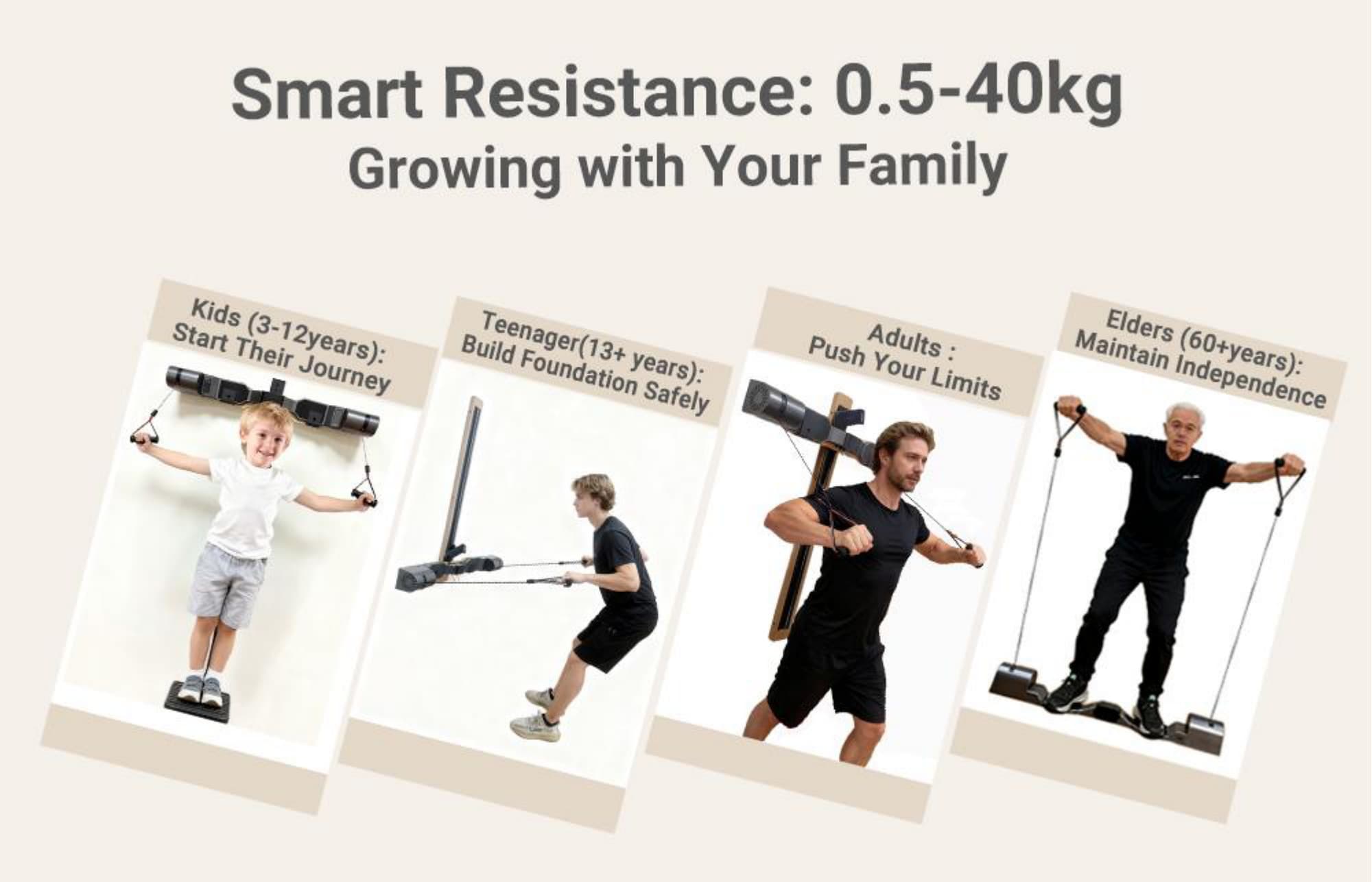 Smart Resistance 0.5–40 kg